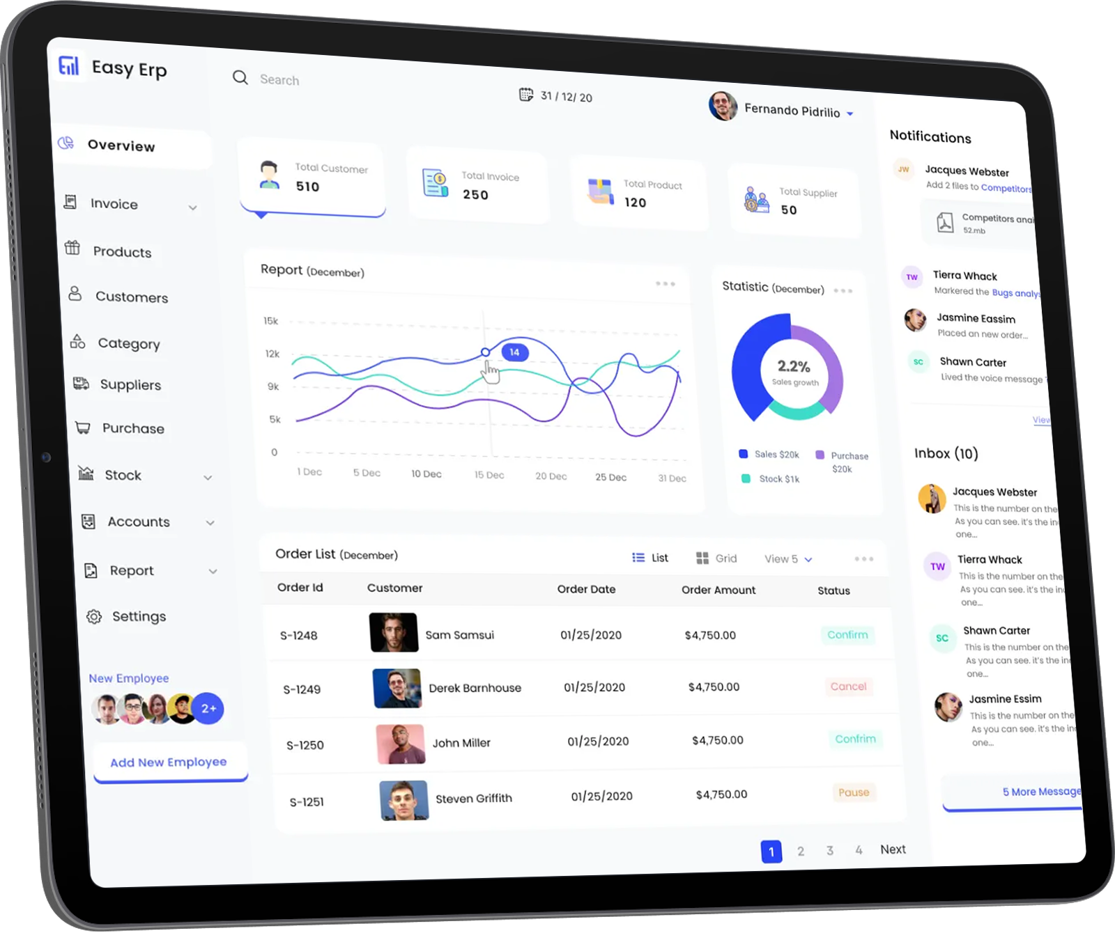 Legacy ERP integrated with Shopify: one‑page checkout, real‑time inventory, CRM & marketing